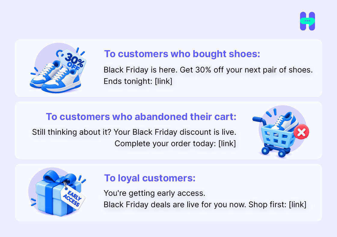 Image shows how to deliver the same message to specific customers differently.