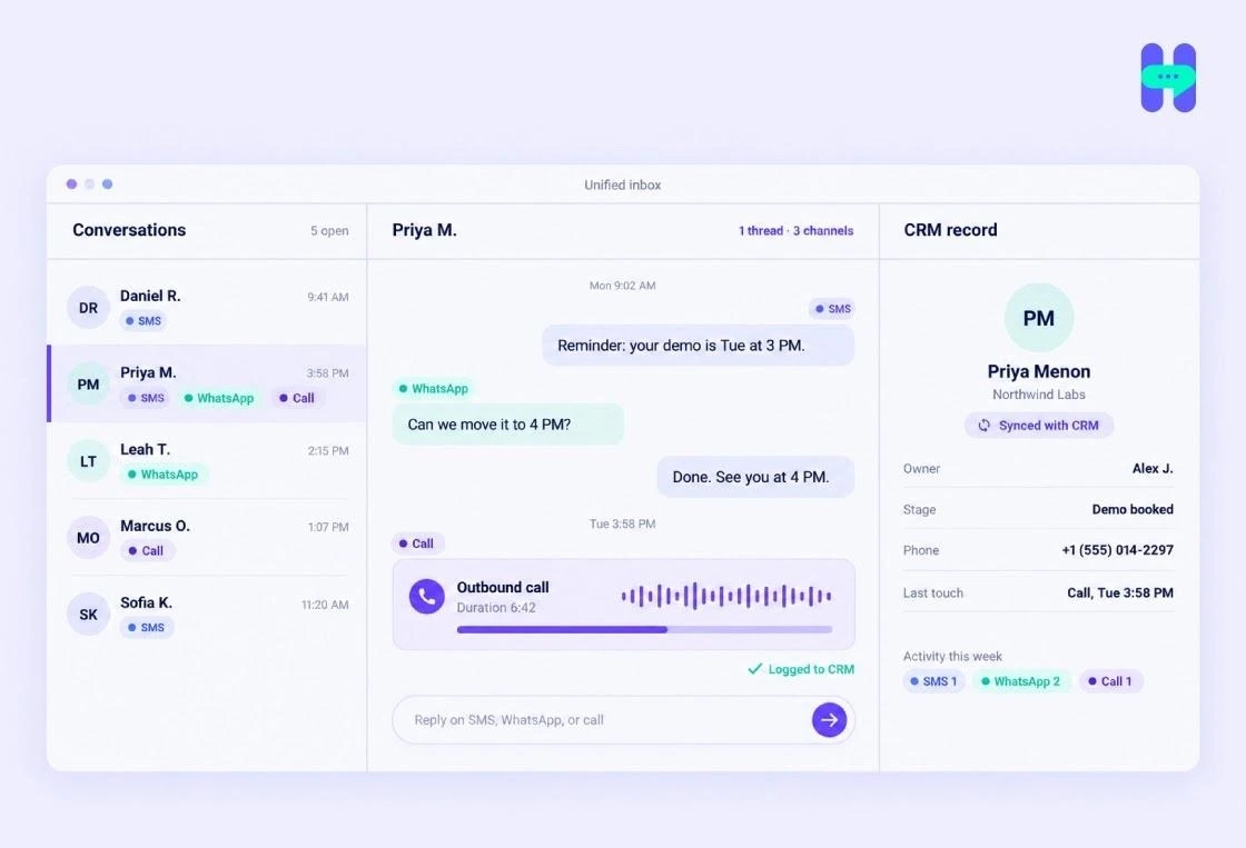 Unified inbox showing one customer’s SMS, WhatsApp, and call history in a single thread beside their CRM record