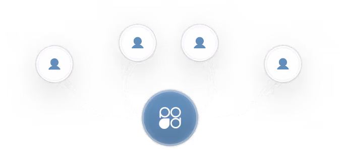 Central blue circle with an abstract logo connected by lines to four smaller circles, each containing a user icon.