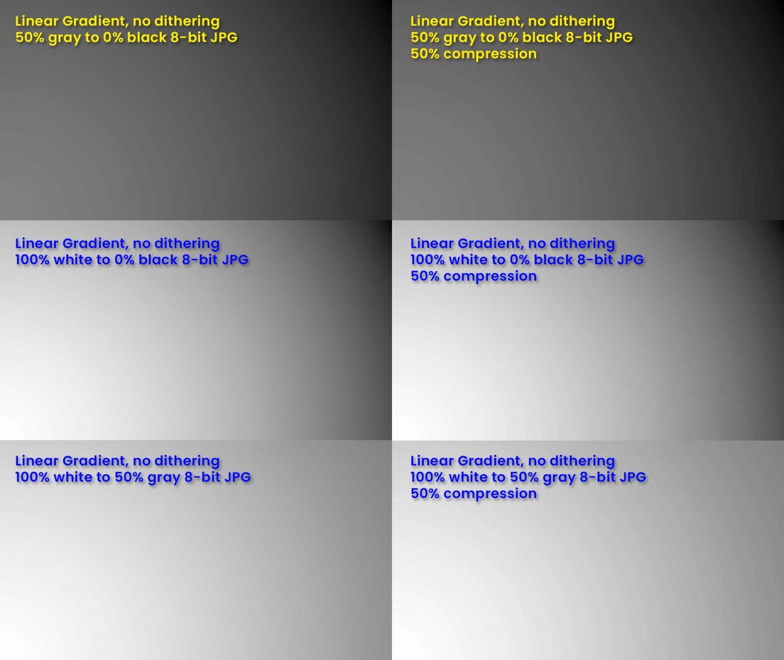 gradient comparison banding