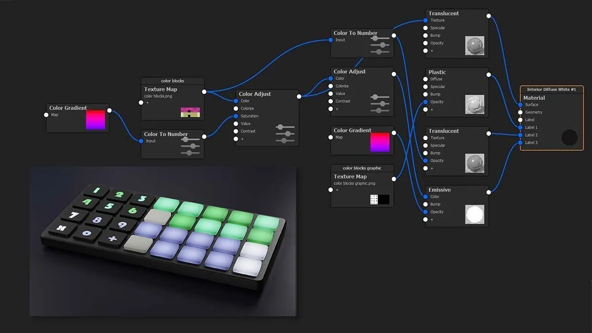 This is what the silicone buttons material graph looks like in KeyShot