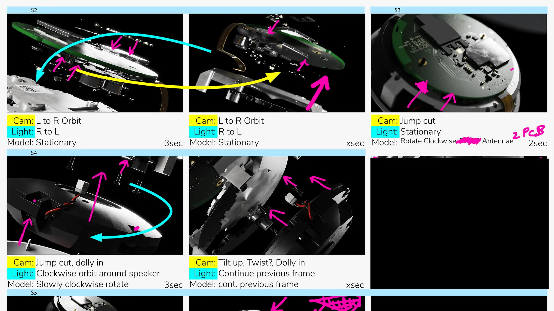 storyboard showing stills from animation sequences with markup