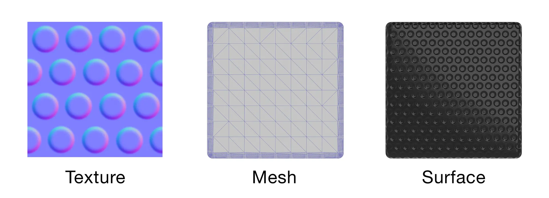 diagram showing a normal map, cube wireframe and the result of normal map applied to cube