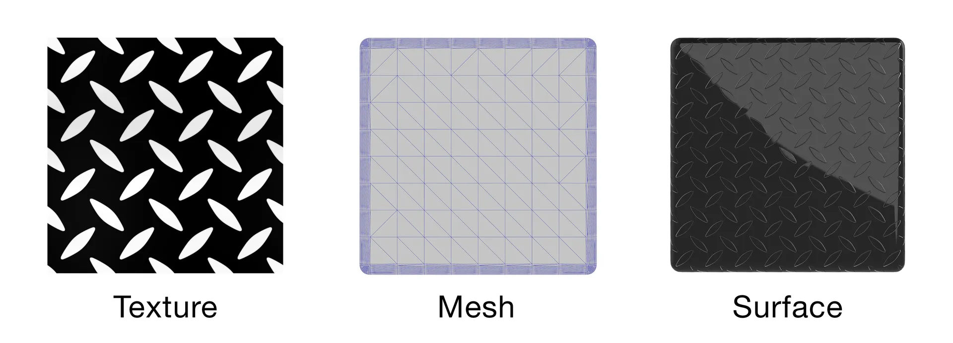 diagram showing a bump map, cube wireframe and the result of bump map applied to cube