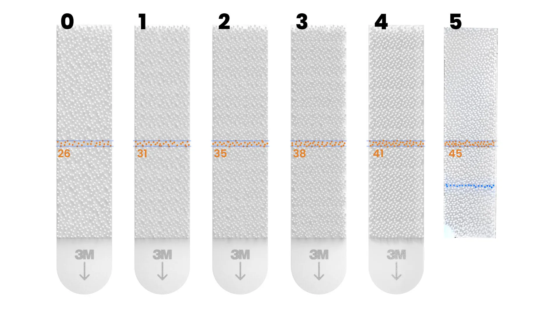 3M picture hanging strips pattern density challenge