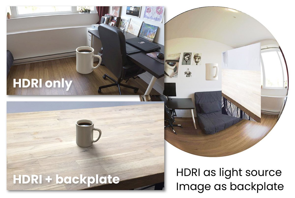 HDRI examples with backplate and the HDRI as light source with image as backplate