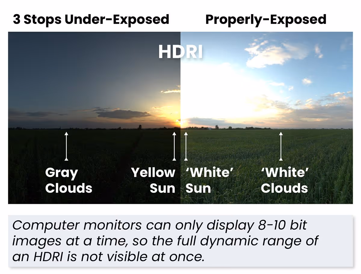HDRI of an outdoor environment showing the difference between under-exposed and properly-exposed.
