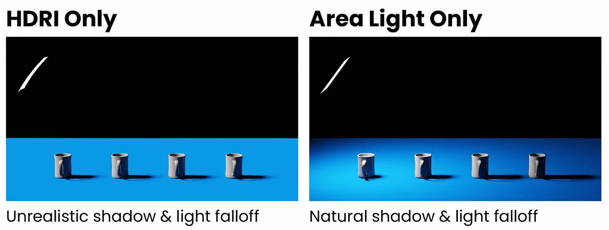 HDRI only vs Area light only in KeyShot