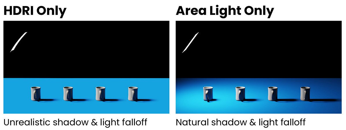 HDRI only vs Area light only in KeyShot