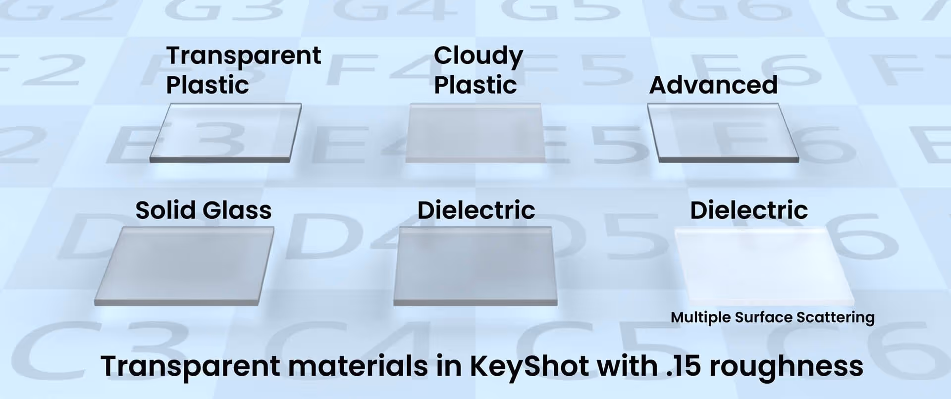 Each transparent material has a unique appearance even with the same roughness value in KeyShot