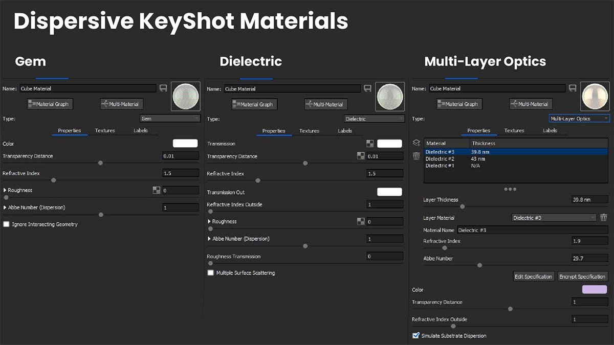 keyshot-dispersive-materials