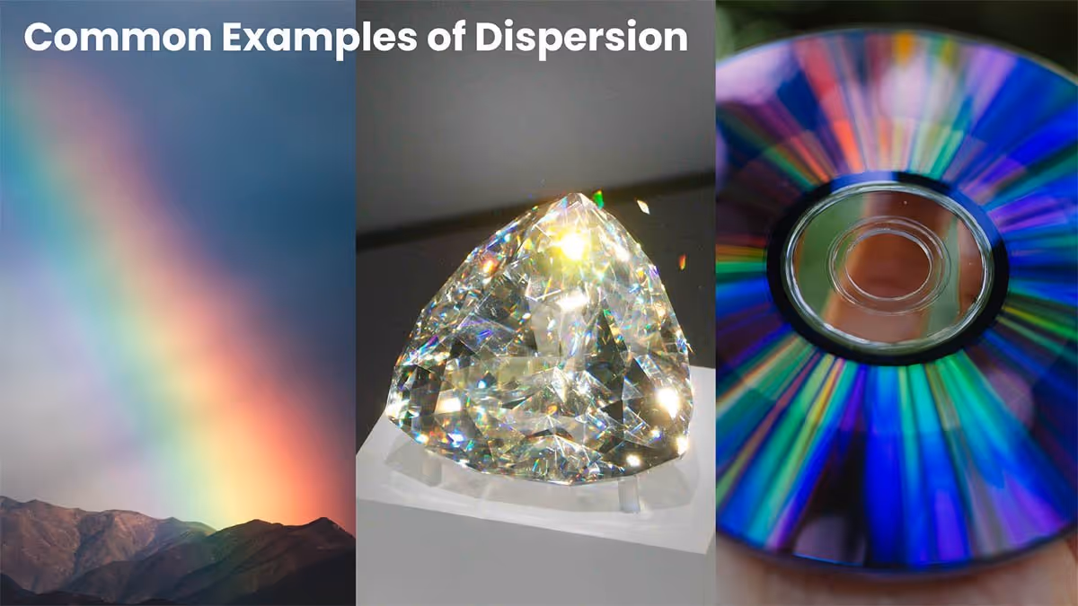 examples-of-dispersion