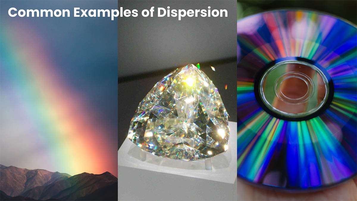 examples-of-dispersion