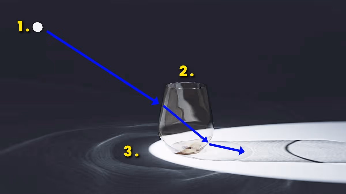 KeyShot Caustics Ingredients