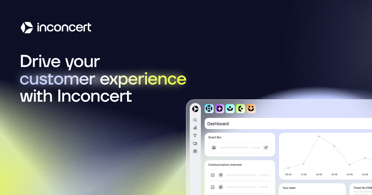 Inconcert office
