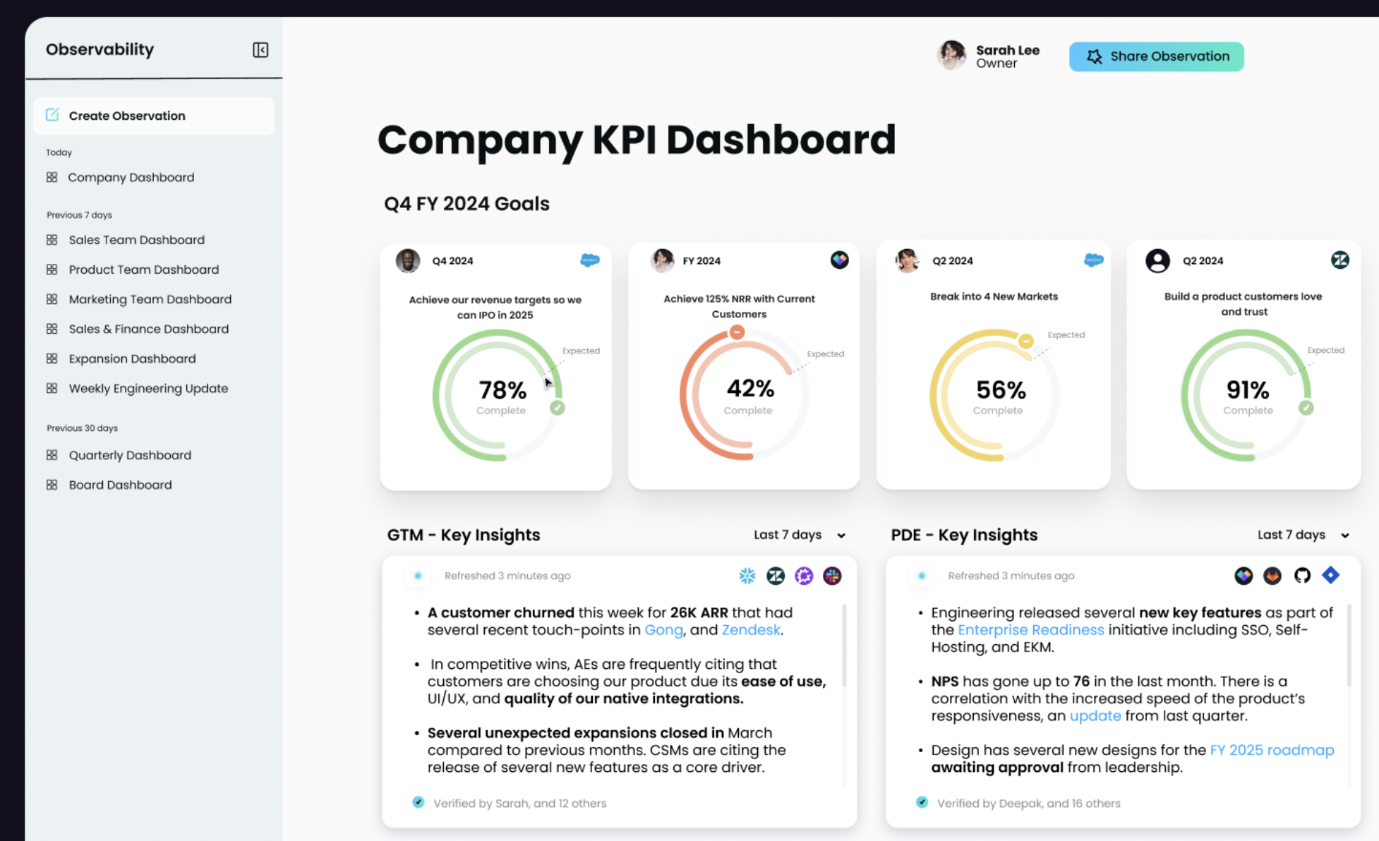 Brev io dashboard