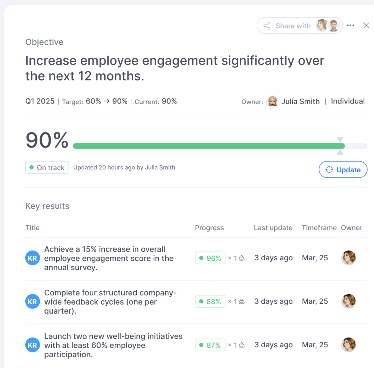 Effy ai dashboard
