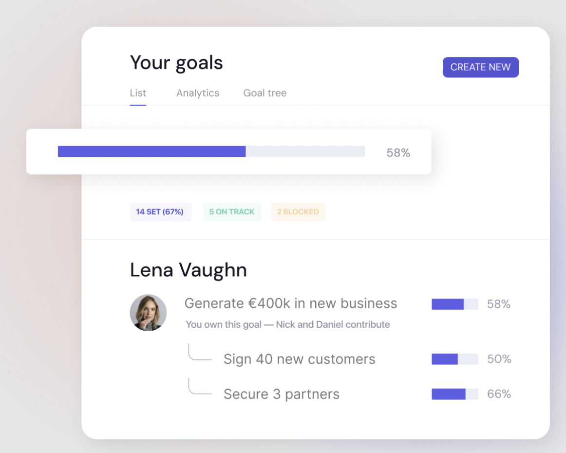 Leapsome dashboard