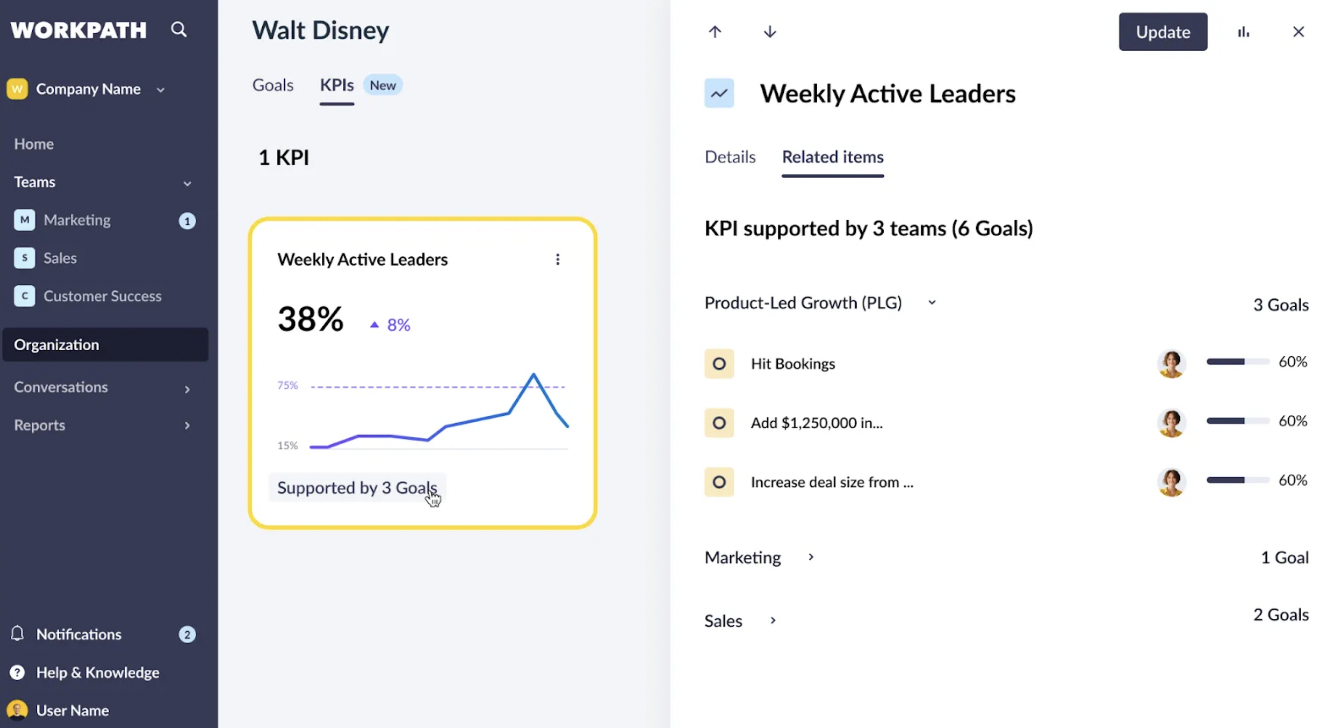 Workpath dashboard