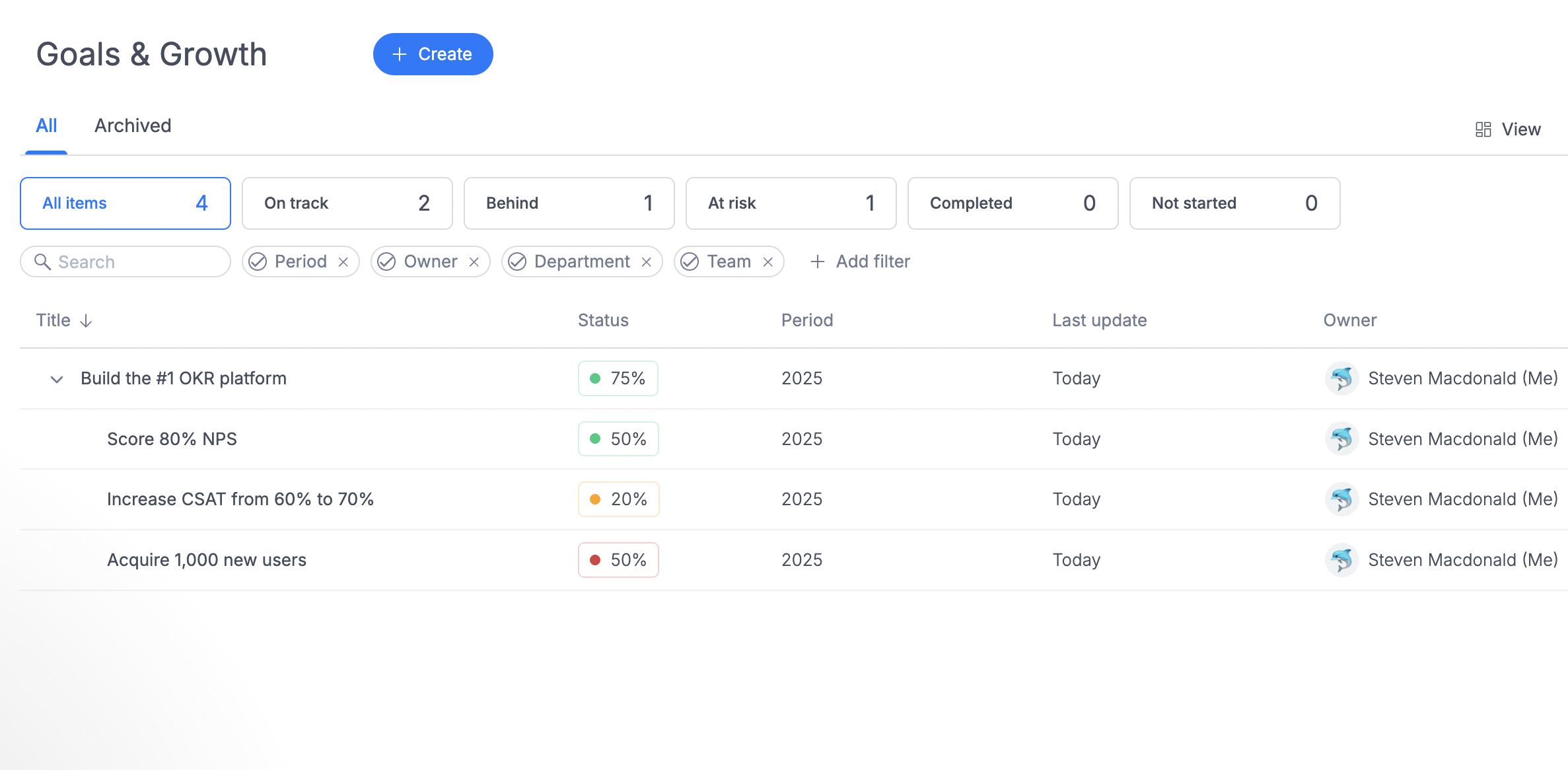 Create OKR with Effy AI