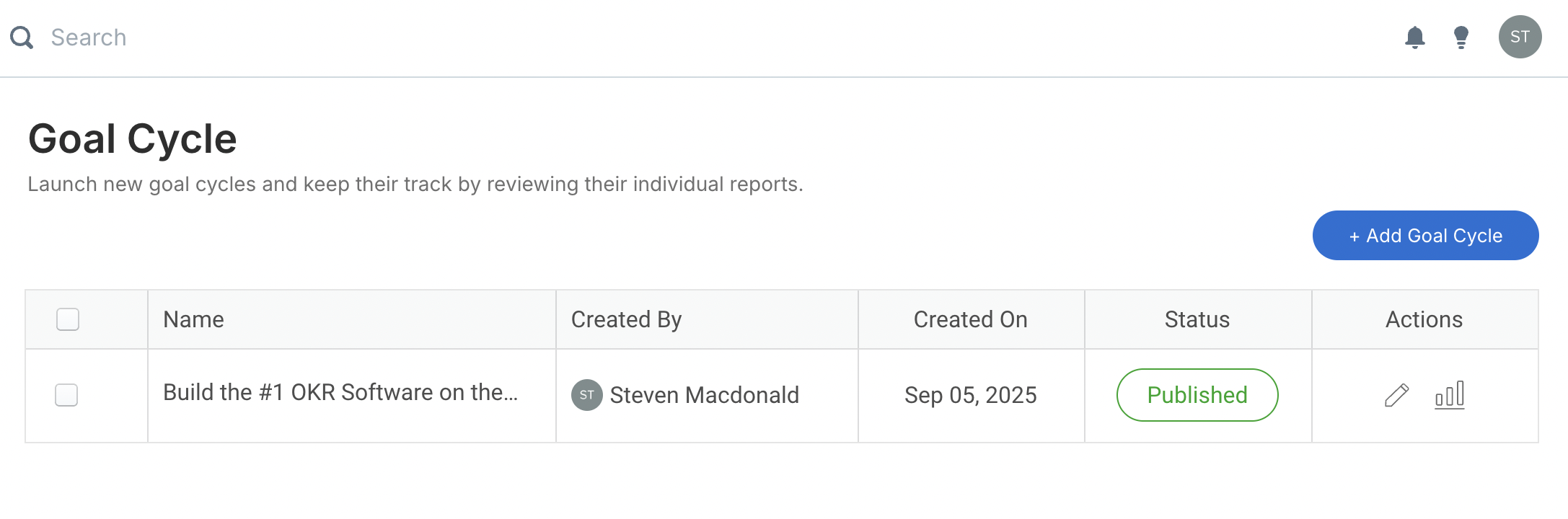 PeopleGoal goal creation
