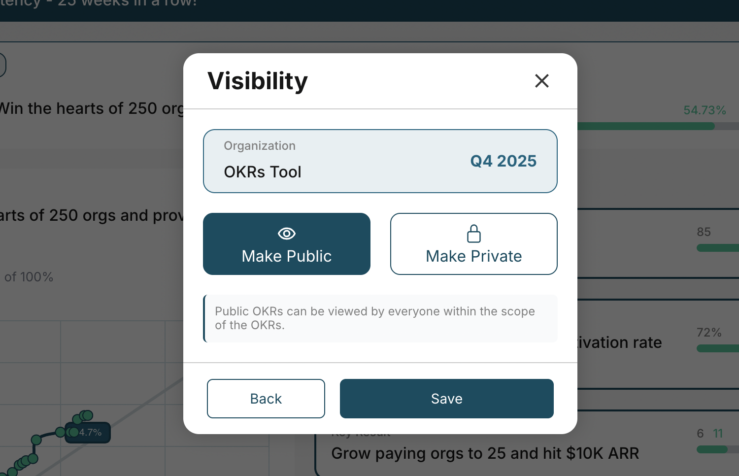 Make OKRs public or private