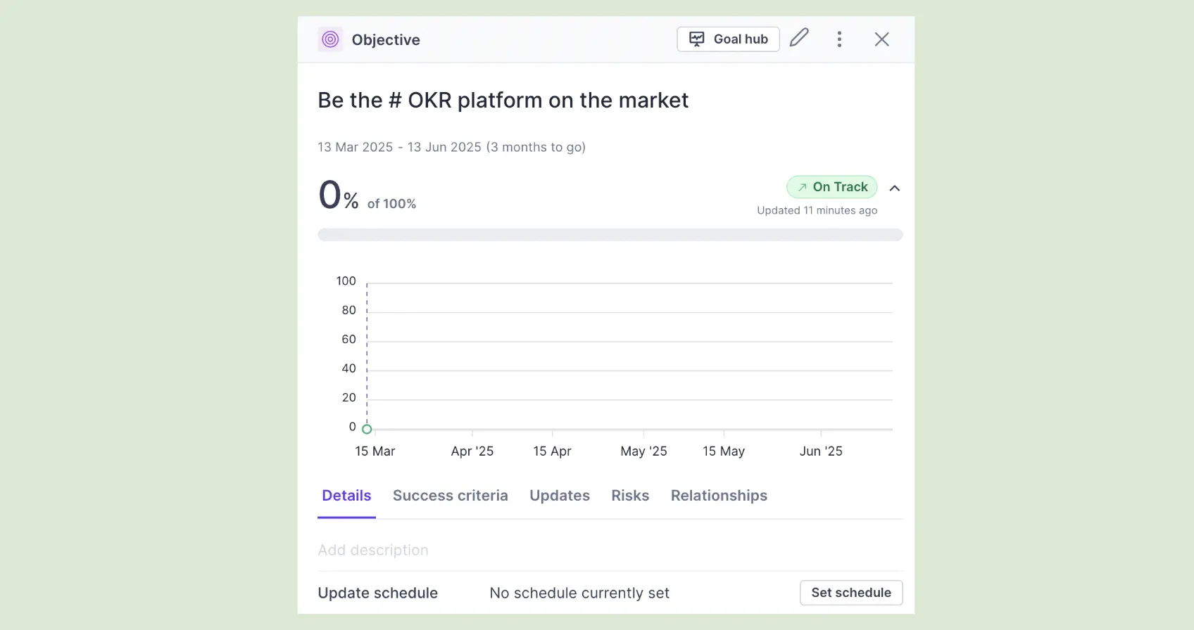Cascade progress update