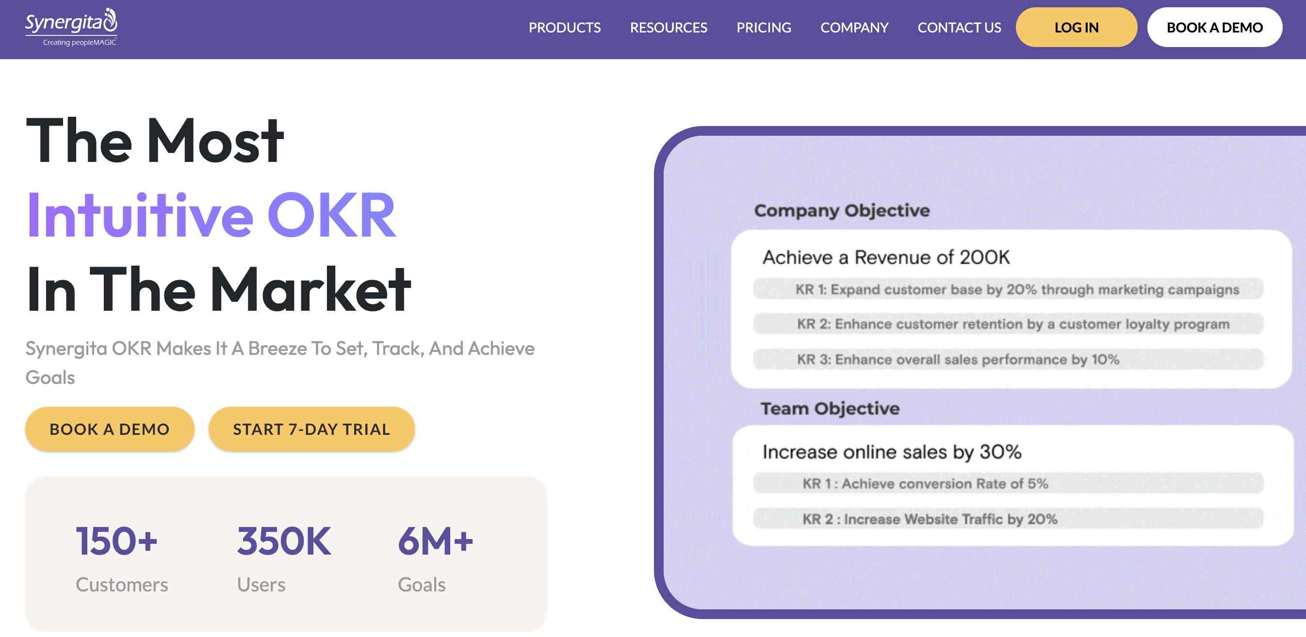 Synergita OKRs