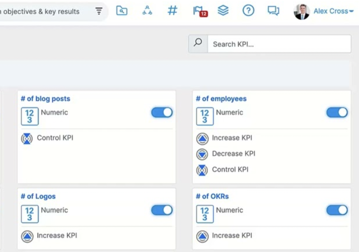 KPI tracking in Profit.co