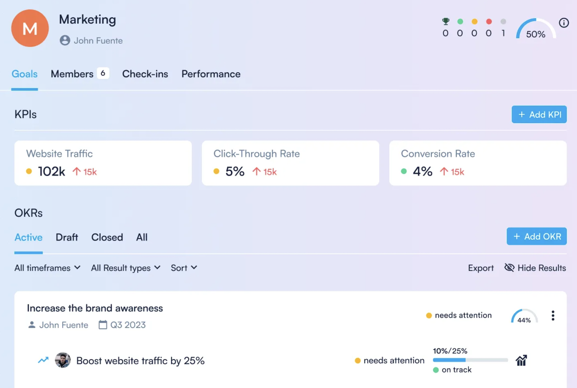 KPI tracking in Perdoo