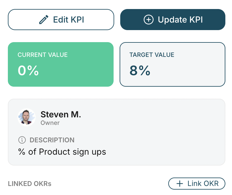 Update KPIs in OKRs Tool