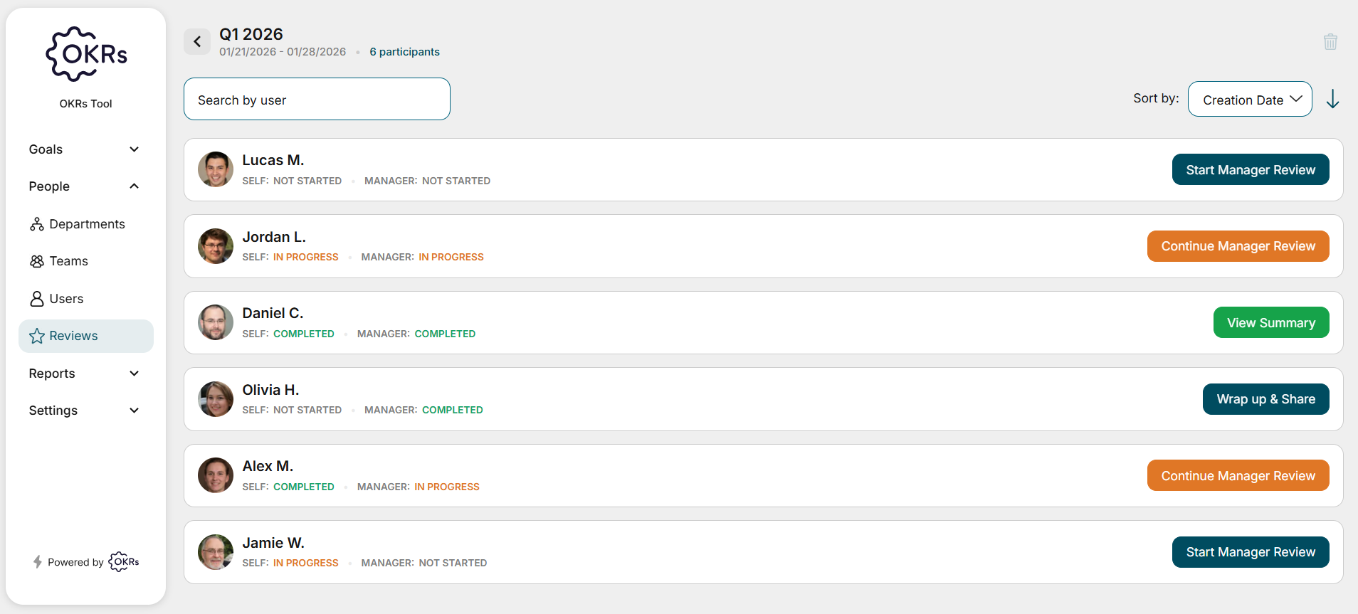 Performance reviews in OKRs Tool