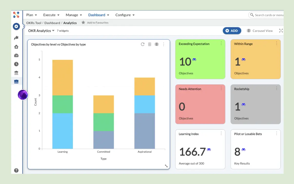 Nimble OKR dashboard