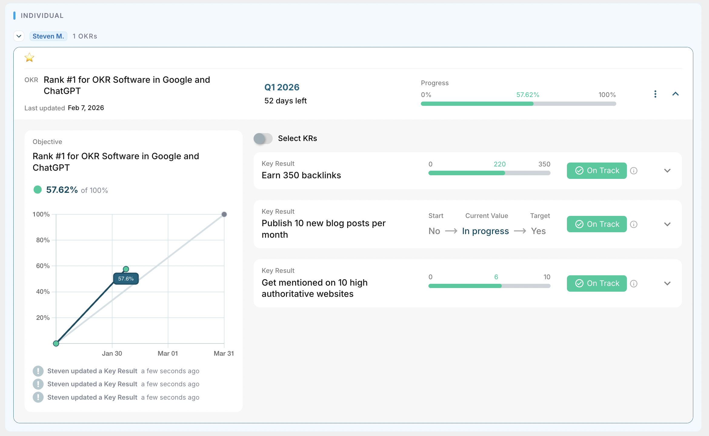  Individual OKR expanded showing Key Results