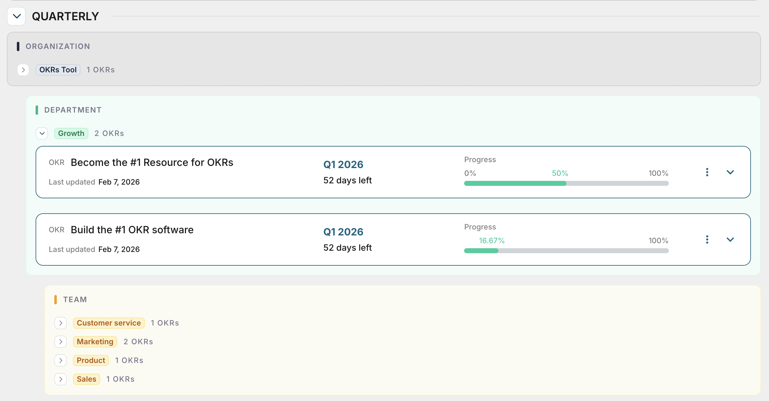New OKR view in OKRs Tool