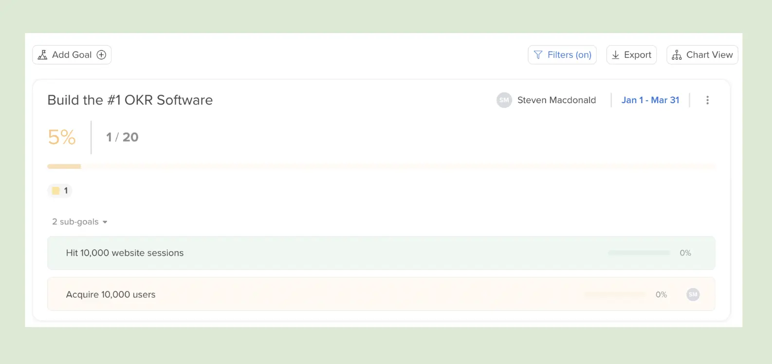 Create goals in Hive
