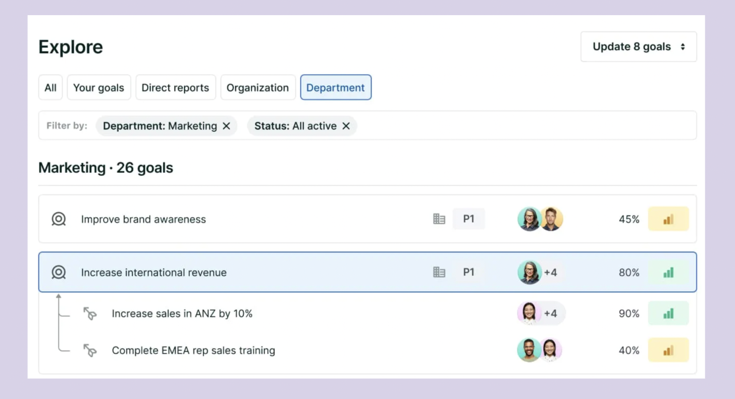 Lattice Microsoft Teams Integration