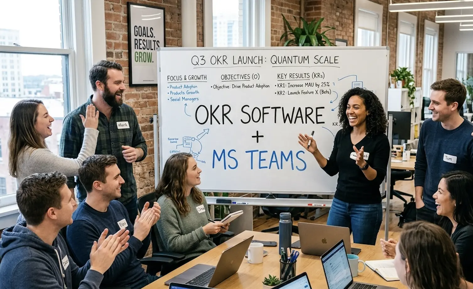 5 Benefits of Integrating OKR Software with Microsoft Teams