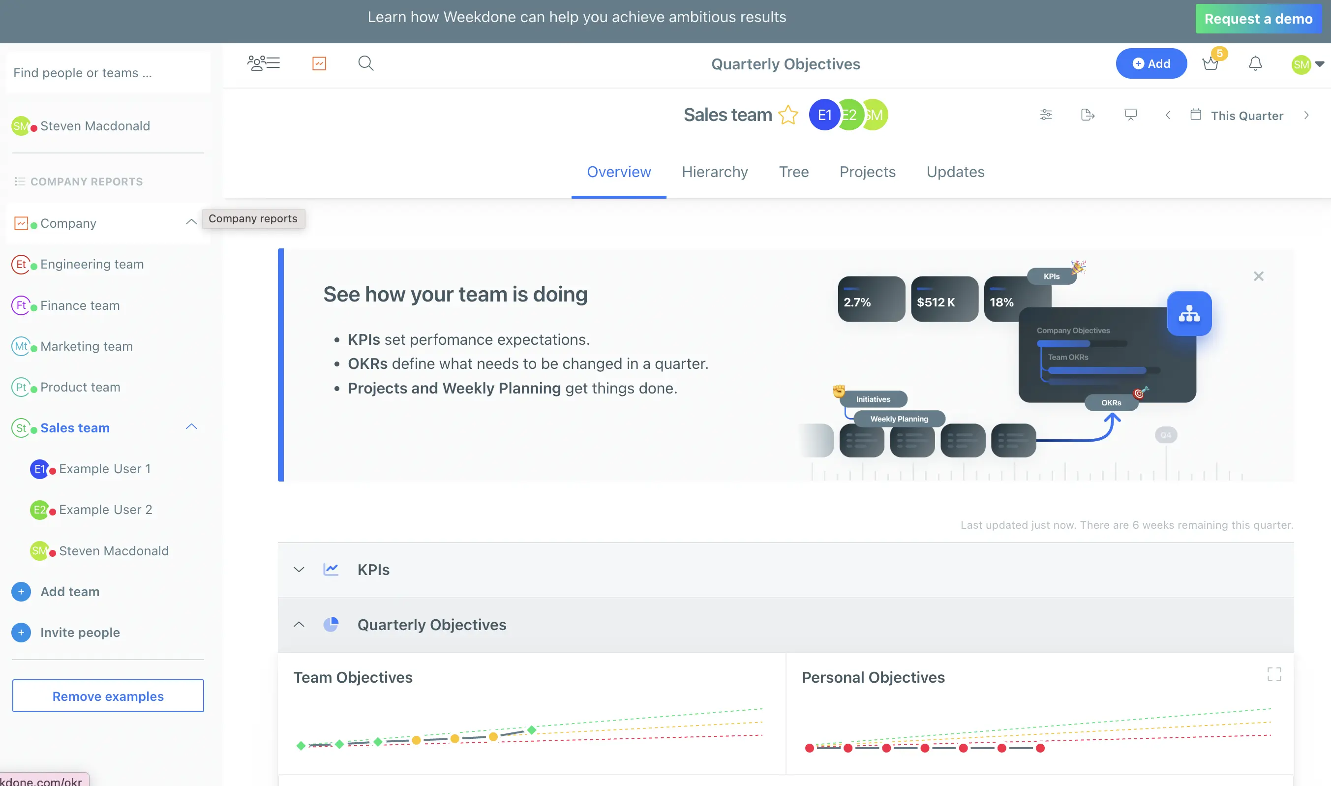 Track OKRs in Weekdone
