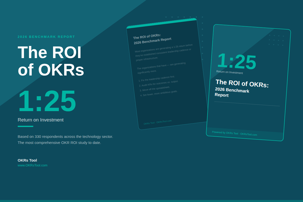 What is the ROI of OKRs? It's 1:25 (Here's the Data Behind It)