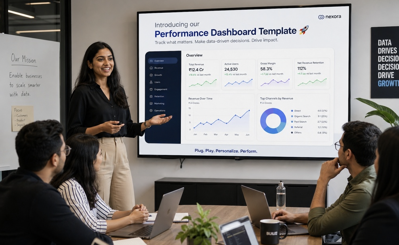 Performance Management Dashboard: What It Should Show (Free Template)