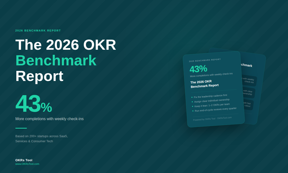 OKR Benchmark Report 2026 (200+ Organizations)
