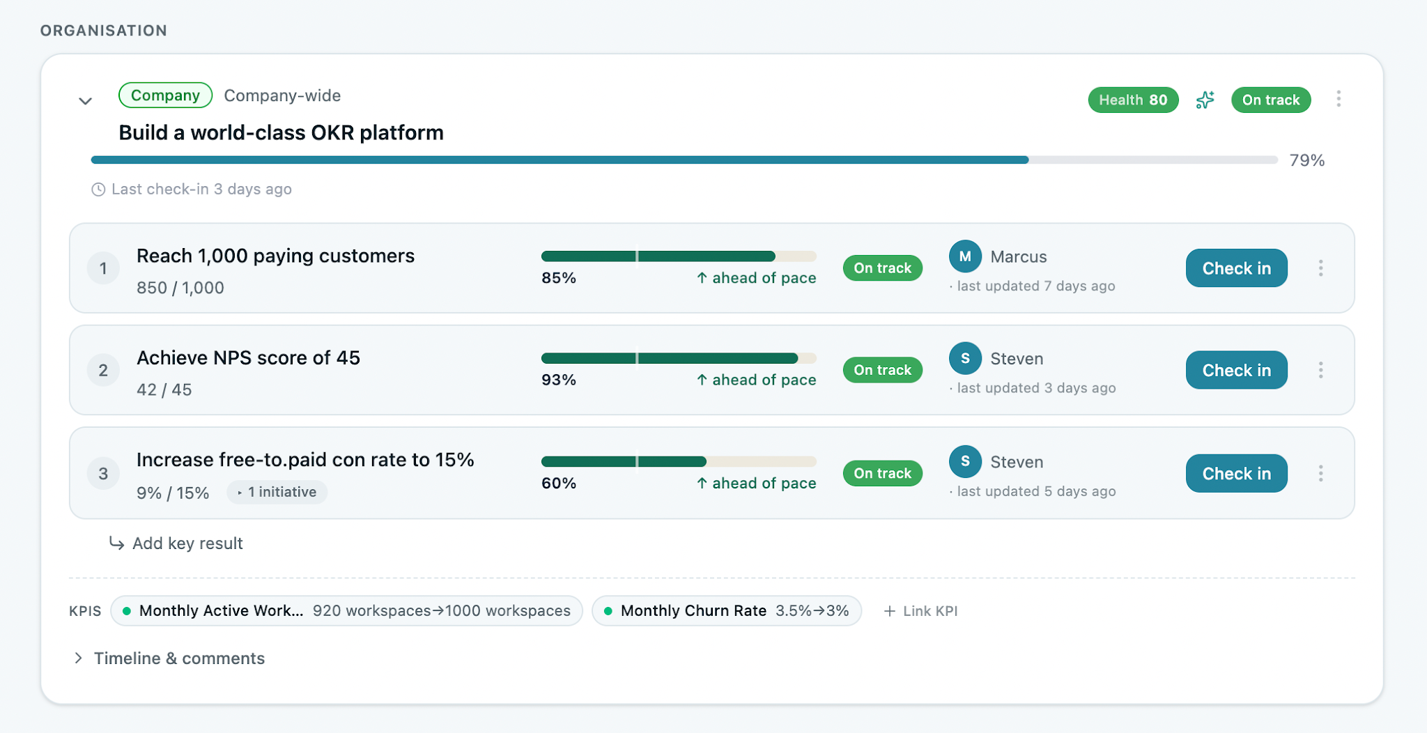 OKRs Tool product screenshot