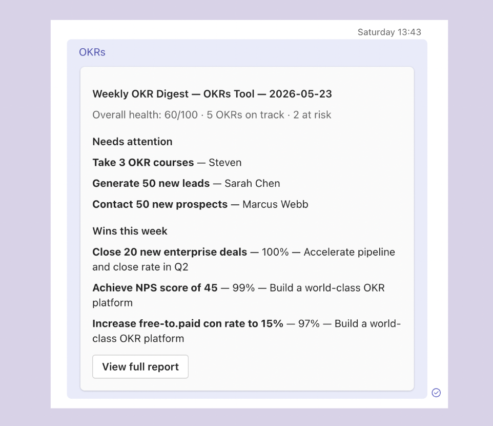 Weekly digest OKRs Tool MS Teams