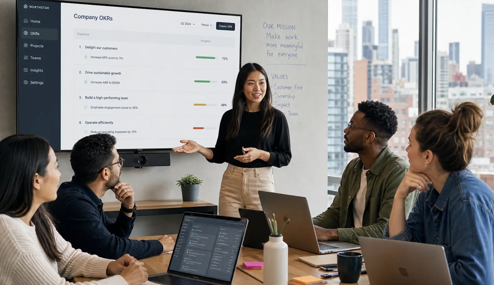 Why OKRs Don't Belong in Your Project Management Tool 