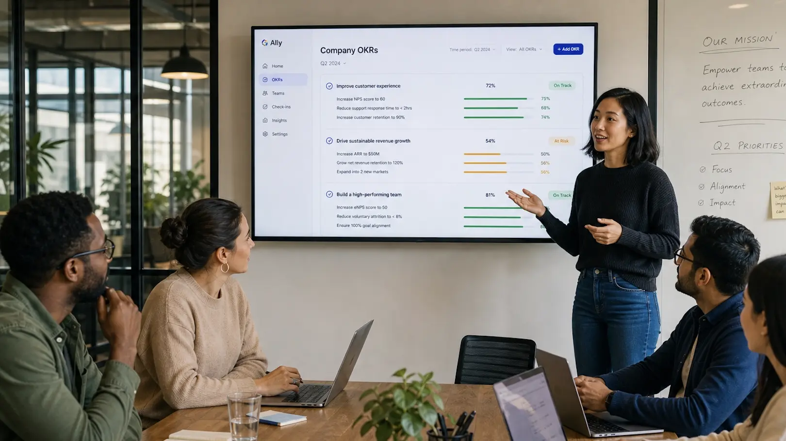12 Best OKR Software for Startups (2026, Reviewed)