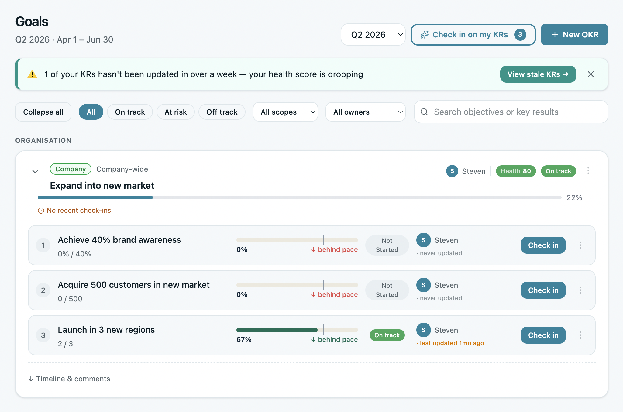 Track Startup OKRs in OKRs Tool