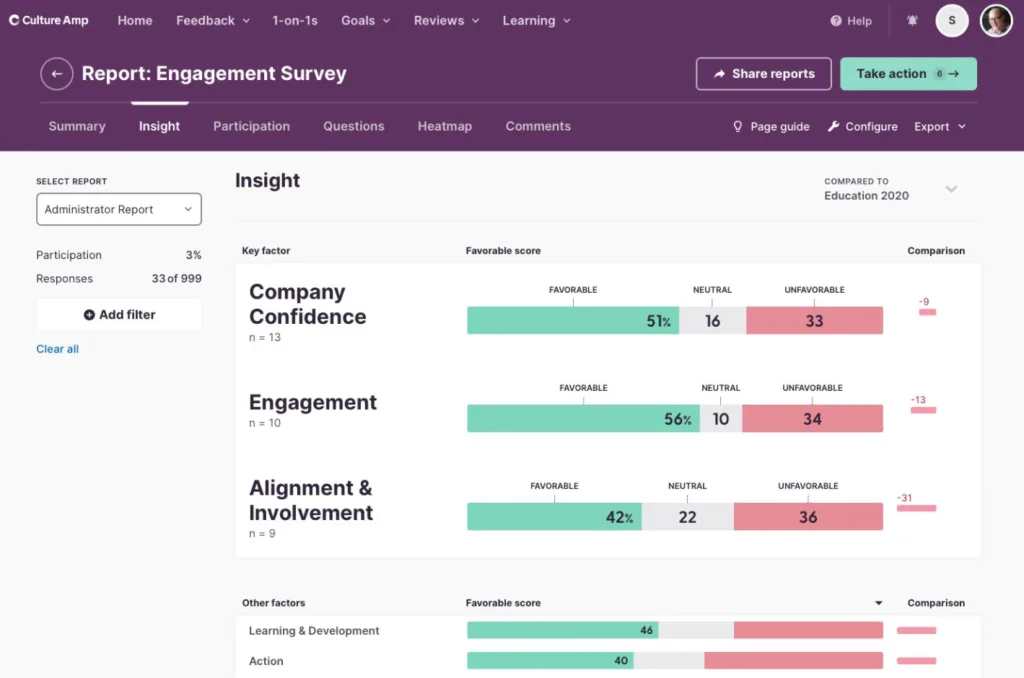 Performance management software in Culture Amp
