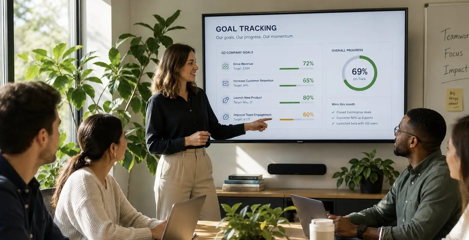 Goal Tracking: How to Keep Goals Alive After Setting Them