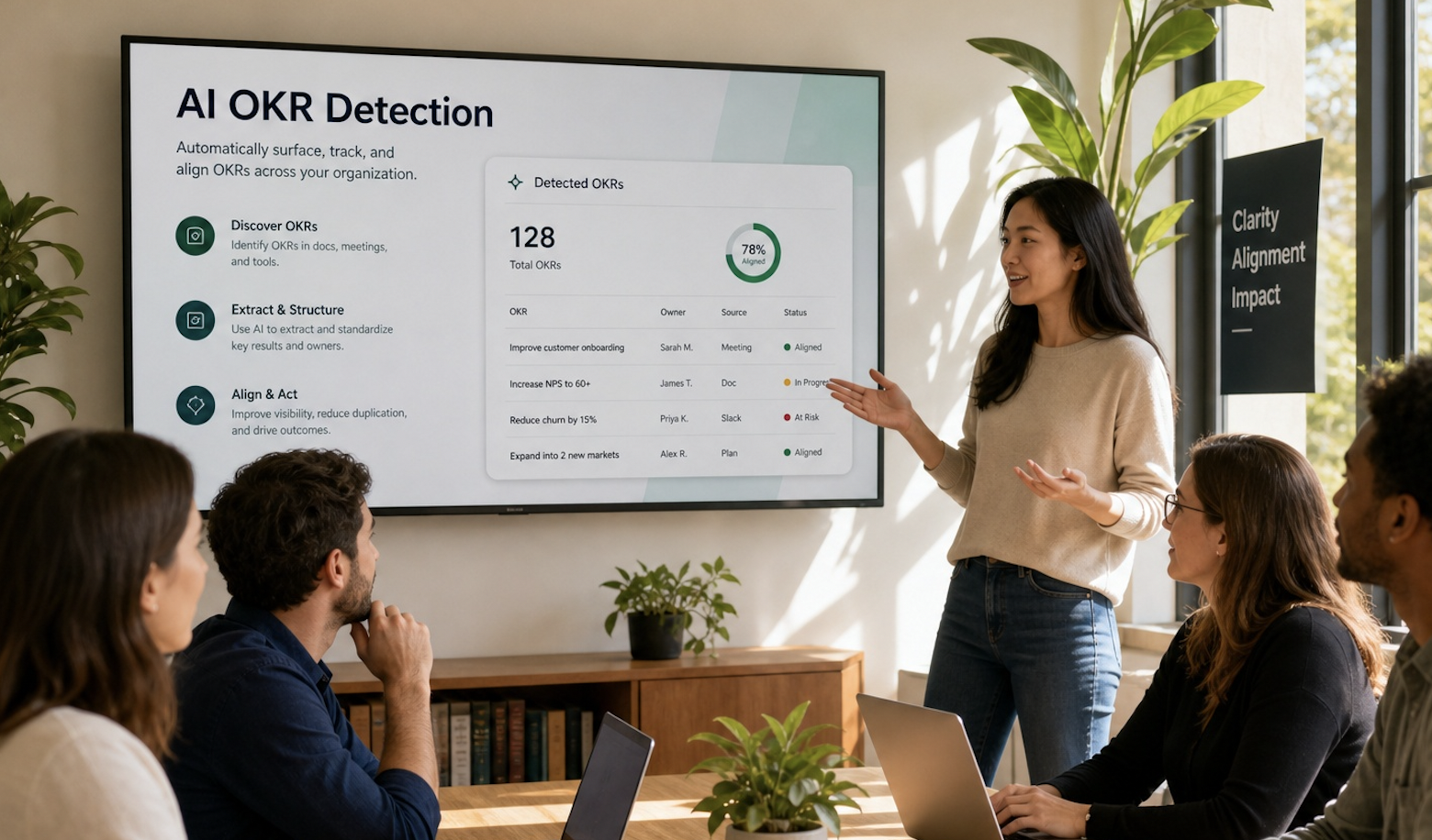 AI OKR Detection: Flag At-Risk Goals Before They Miss